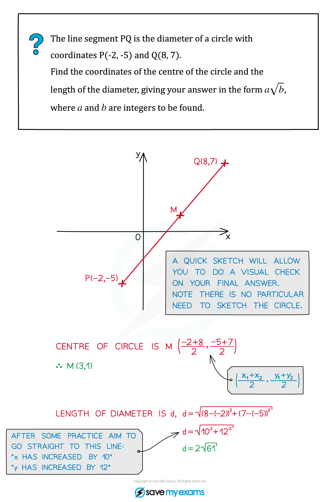 3.1.1-Basic-Coordinate-Geometry-Example-Diagram