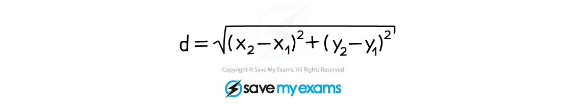 3.1.1-Basic-Coordinate-Geometry-Notes-Diagram-3