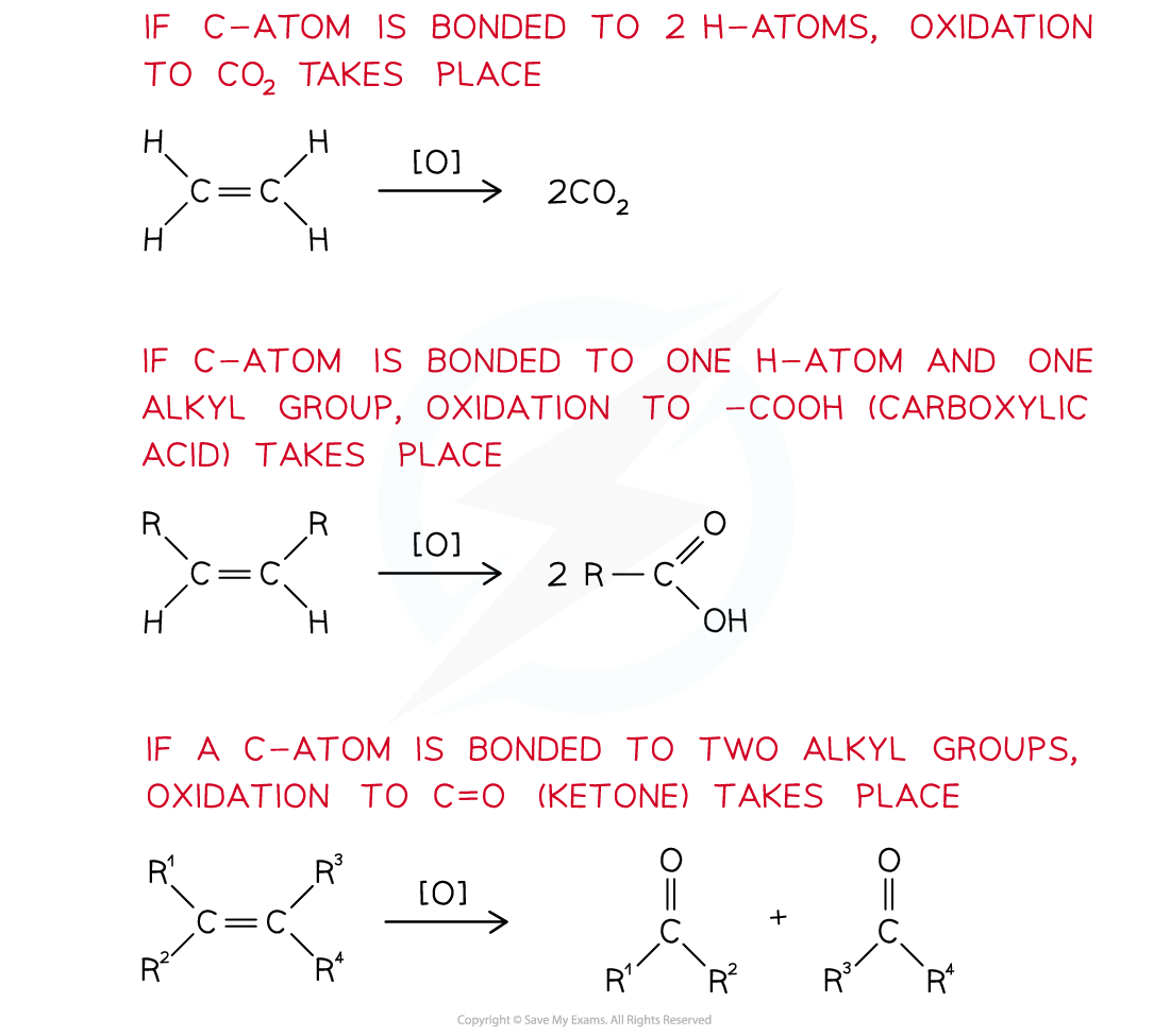 3.2-Hydrocarbons-Determining-Position-of-Double-Bond