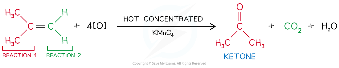 3.2-Hydrocarbons-Oxidation-of-2-methylprop-1-ene