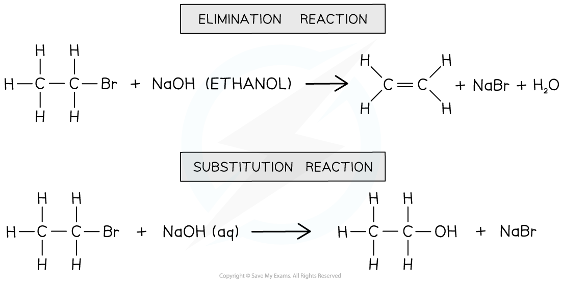 3.2-Hydrocarbons-Reaction-Conditions