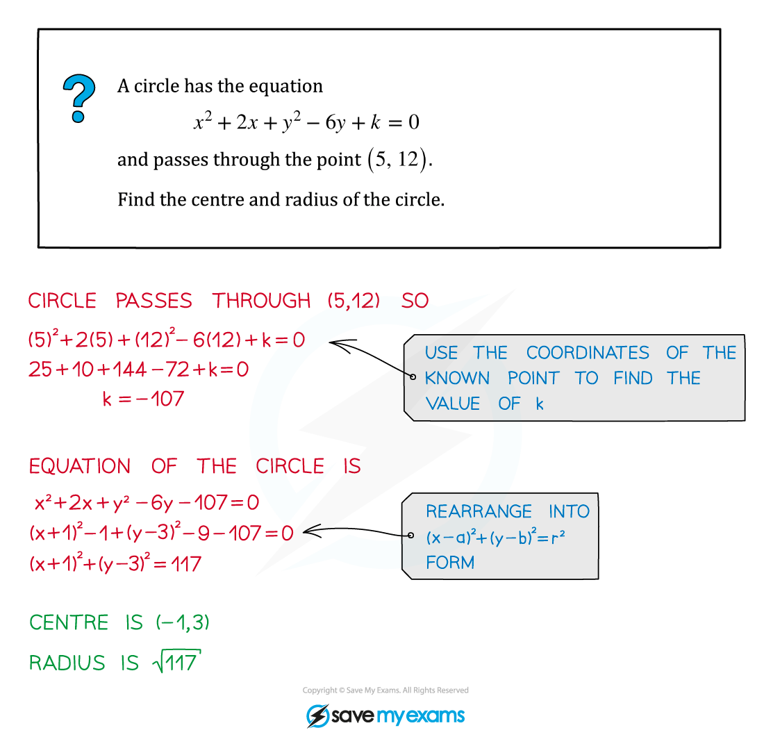 3.2.2-Circle-Ctr-Rad-Example