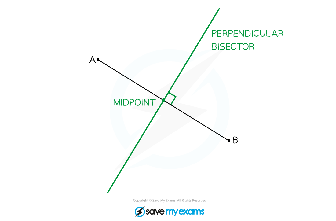 3.2.3-Perpendicular-Bisector