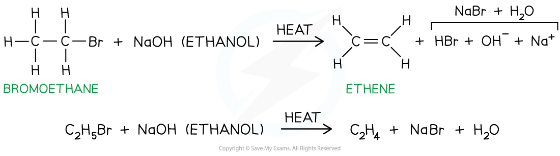 cie-a-level-chemistry-3-3-3-elimination-reactions-of-halogenoalkanes