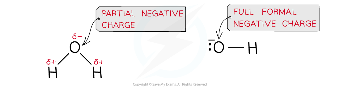 3.3-Halogen-Compounds-Nucleophilicity