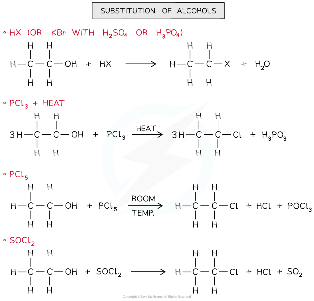 3.3-Halogen-Compounds-Substitution-of-Alcohols