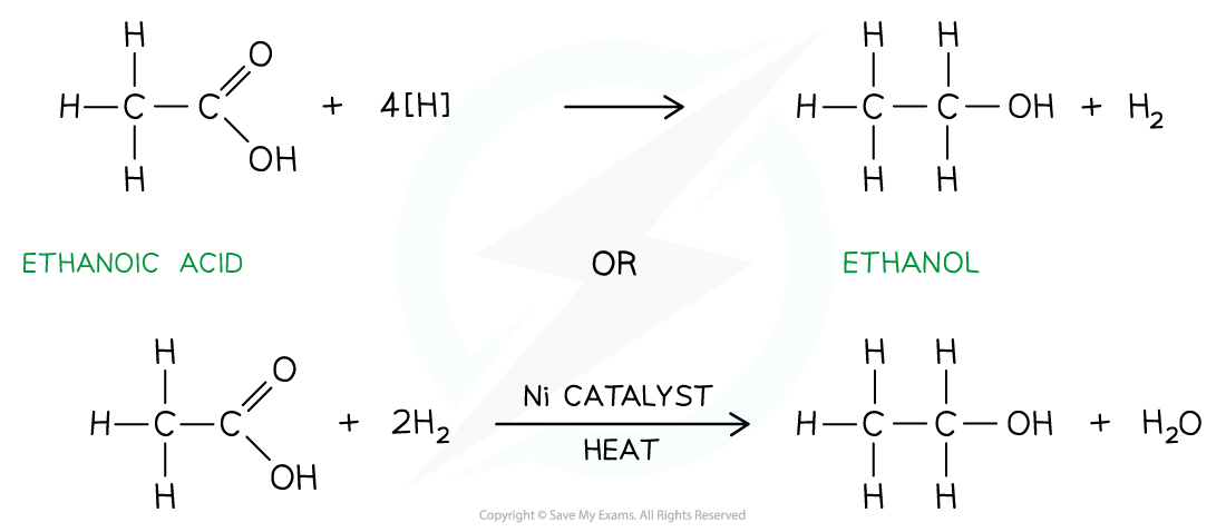 3.4-Hydroxy-Compounds-Reduction-2