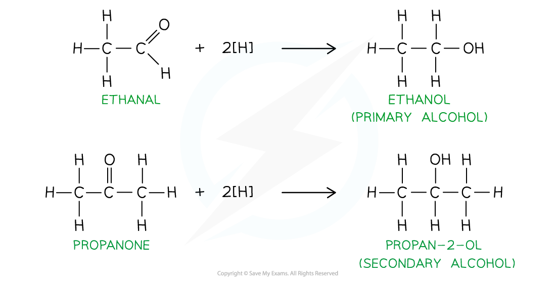 3.4-Hydroxy-Compounds-Reduction_1