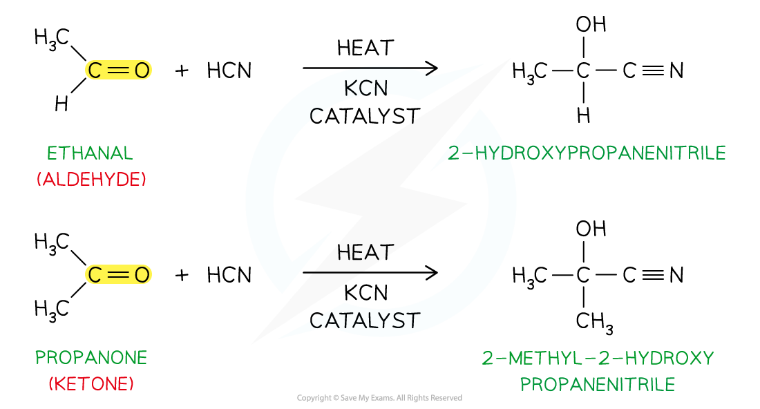 3.5-Carbonyl-Compounds-Nucleophilic-Addition