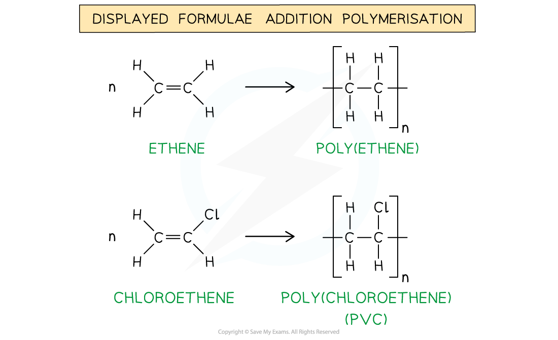 3.8-Polymerisation-Displayed-Formula
