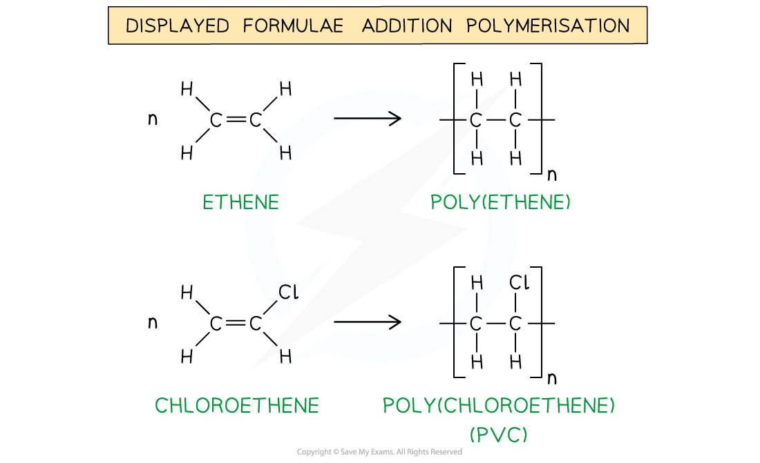 ib-dp-chemistry-sl-10-2-8-addition-polymers