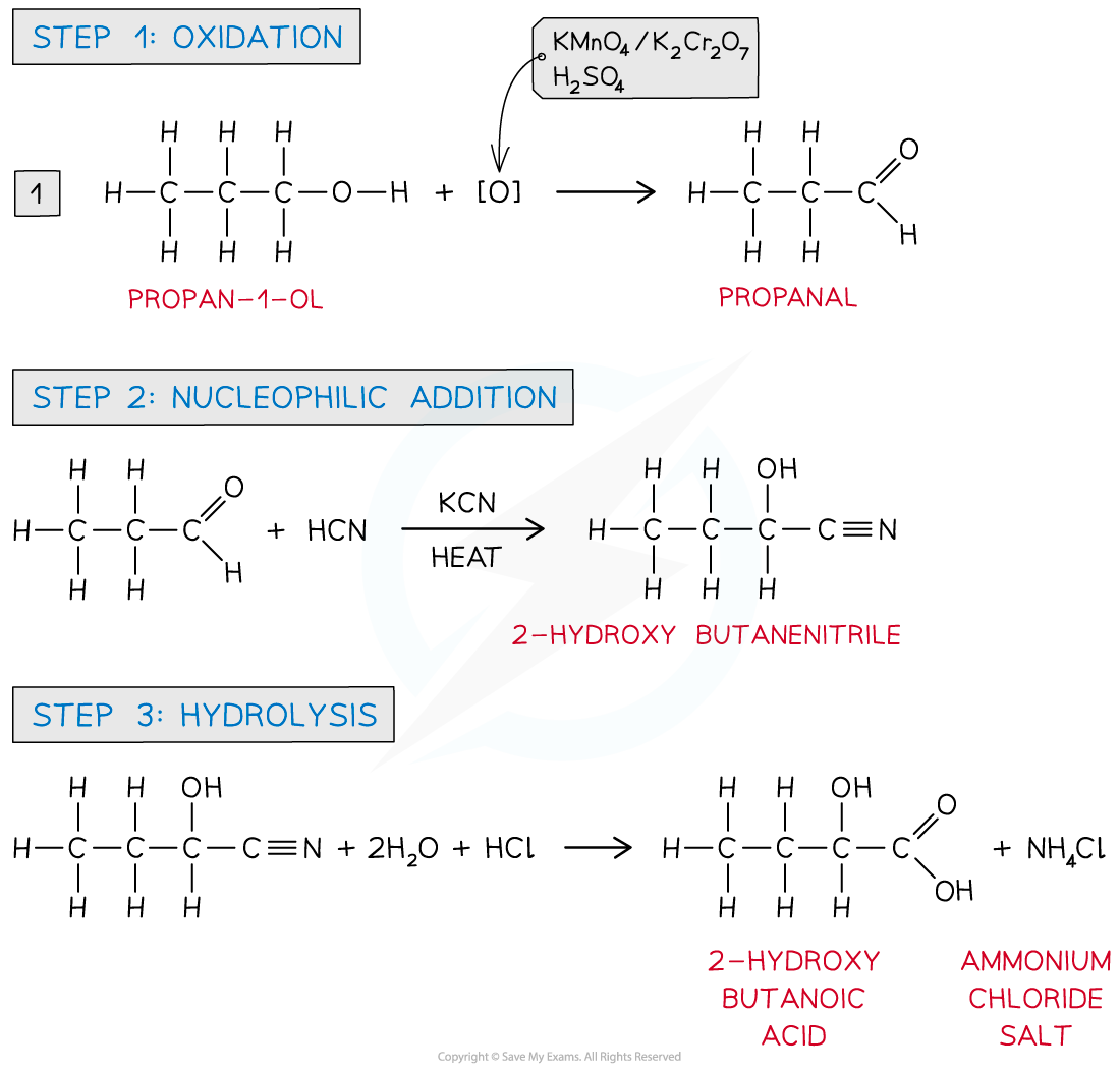 3.9-Organic-Synthesis-Answer-1-Worked-Example-Devising-a-multi-step-synthesis