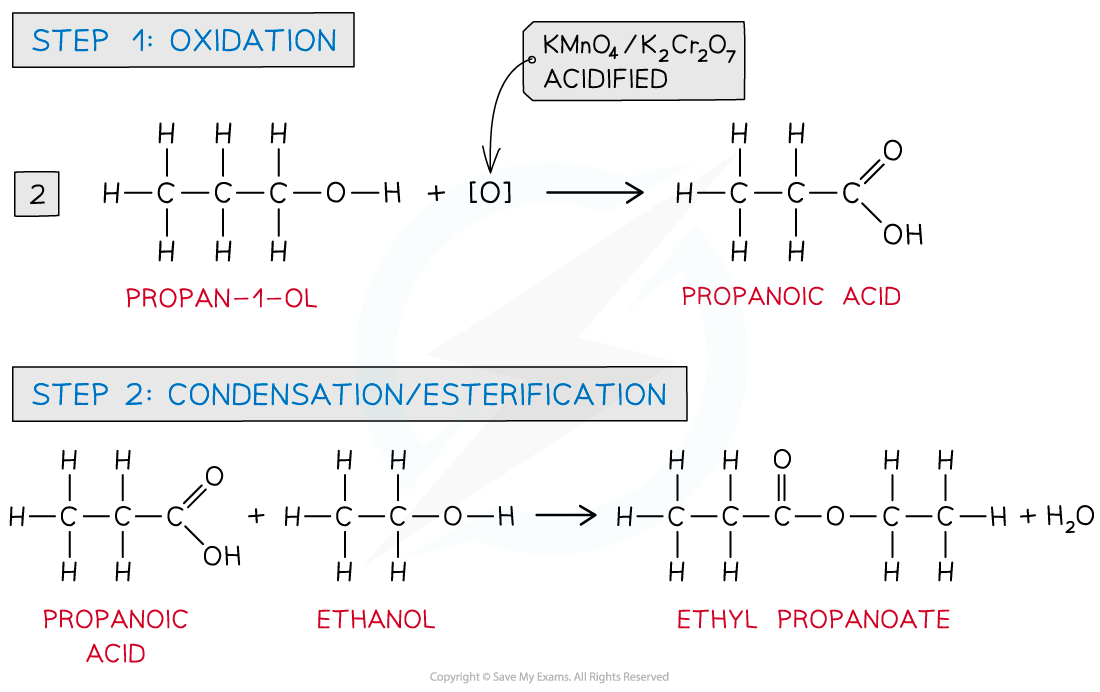 3.9-Organic-Synthesis-Answer-2-Worked-Example-Devising-a-multi-step-synthesis