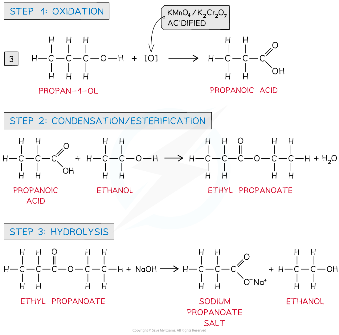 3.9-Organic-Synthesis-Answer-3-Worked-Example-Devising-a-multi-step-synthesis