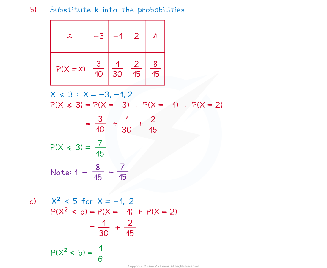 4-1-1-discrete-probability-distributions-we-solution-part-2