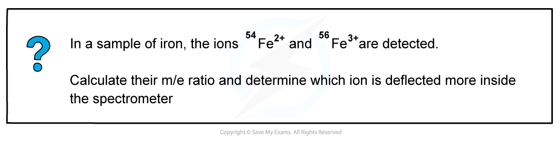 4.1-Analytical-Techniques-Worked-Example-Calculating-m_e-ratio