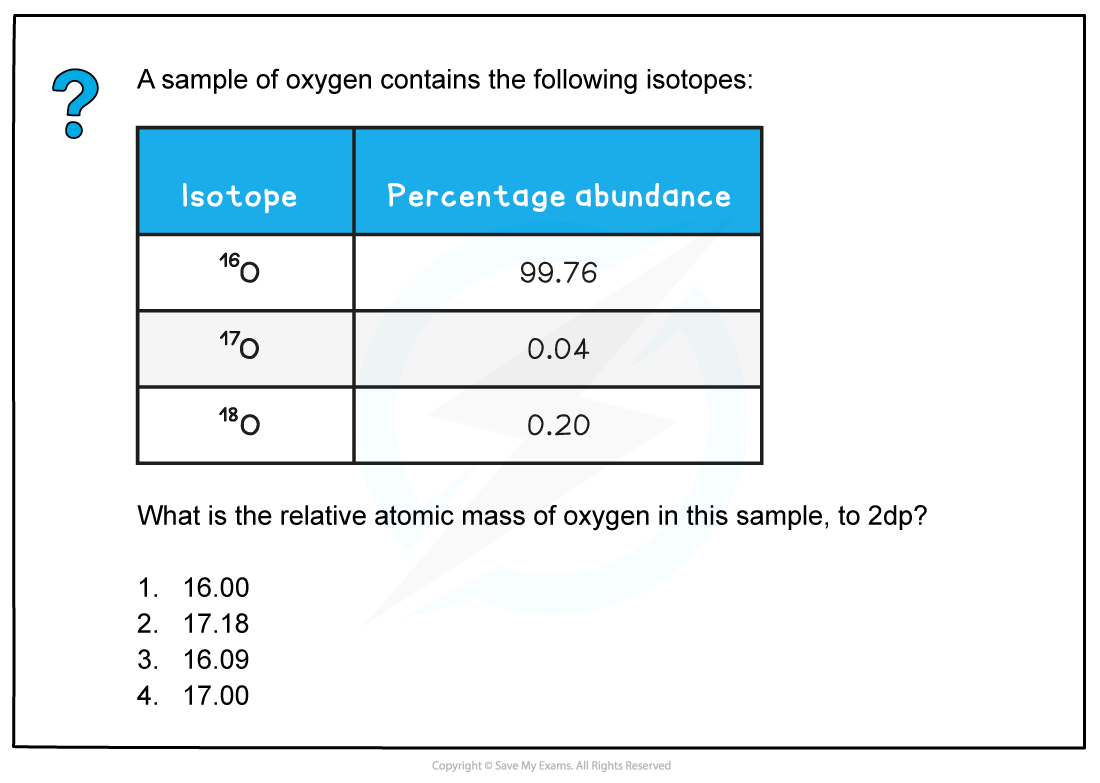 4.1-Analytical-Techniques-Worked-example-Calculating-relative-atomic-mass-of-oxygen