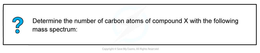 4.1-Analytical-Techniques-Worked-example-Determining-number-of-carbon-atoms