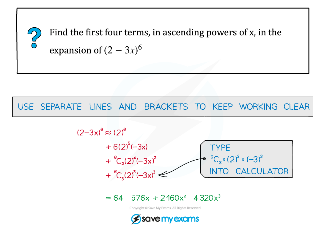 4.1.1-Binomial-Expansion-Example-Diagram