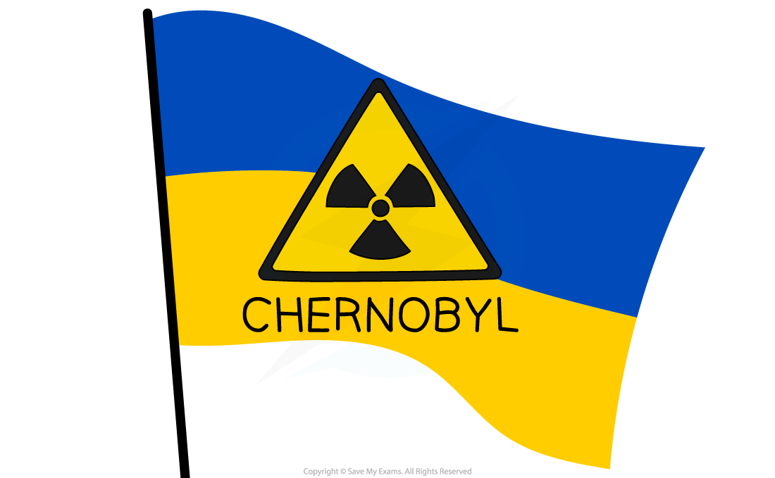 4.2.11-Chernobyl