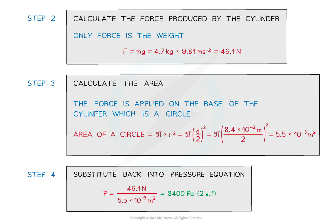 4.2.2-Worked-example-Pressure-on-cylinder-2