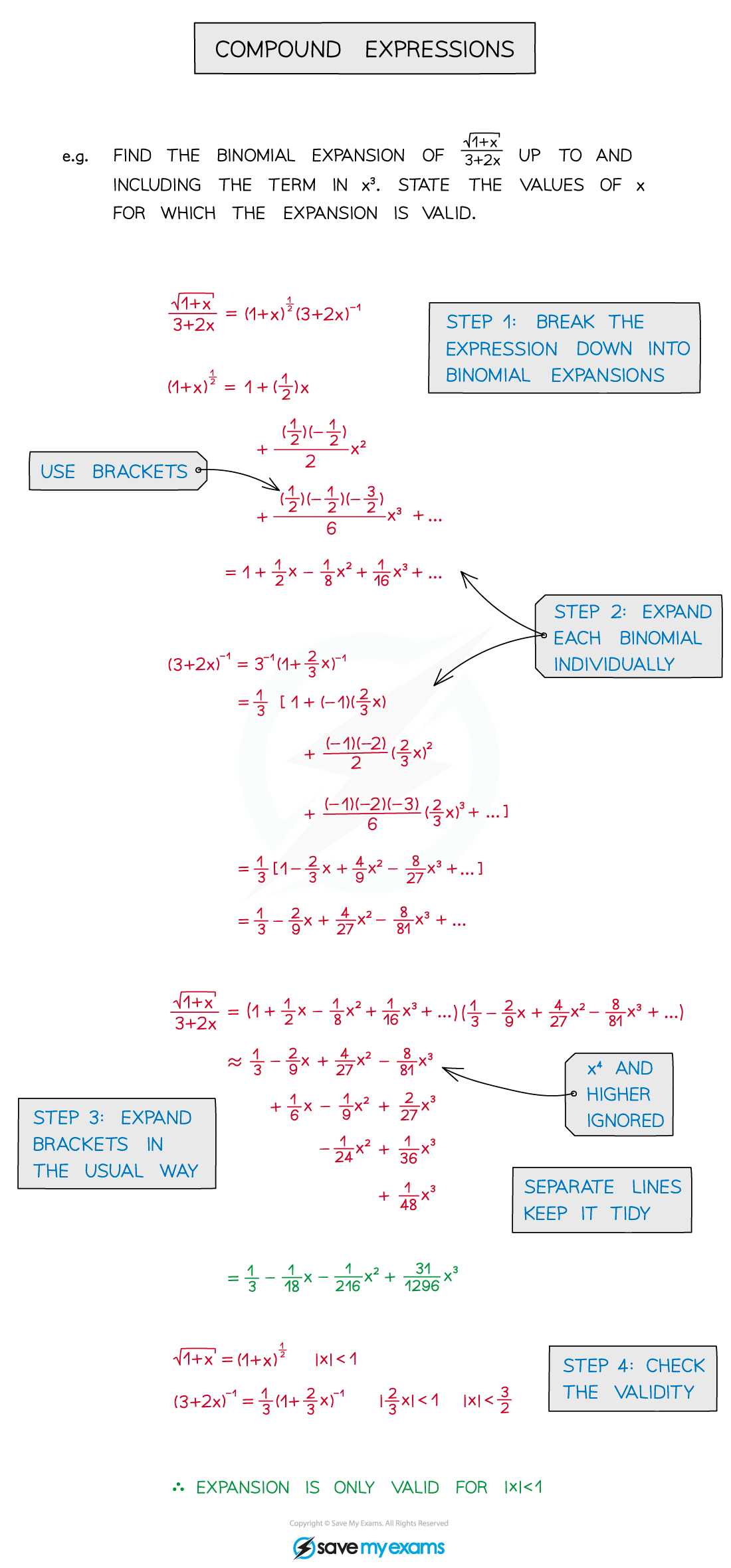 4.2.3-Multiple-GBEs-Notes-Diagram-4_5