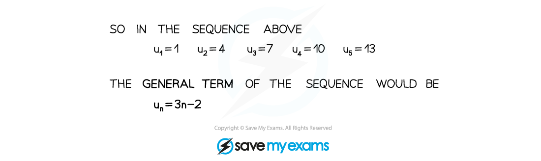 4.3.1-Lang-Seq-Ser-Illustr-2