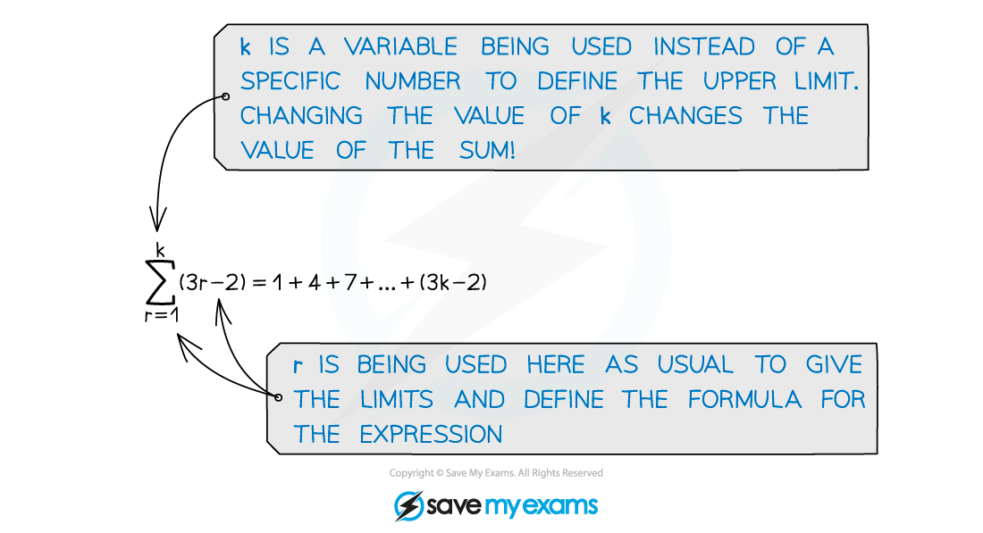 4.3.2-Sigma-Not-Illustr-5