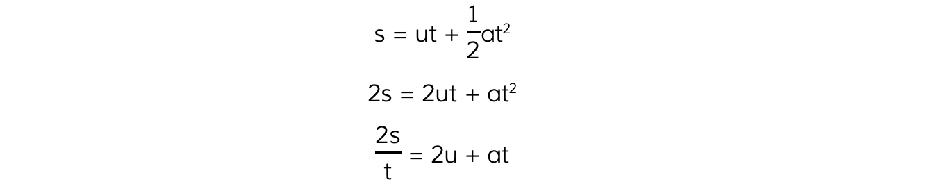 4.3.7-SUVAT-Equation-for-g-1