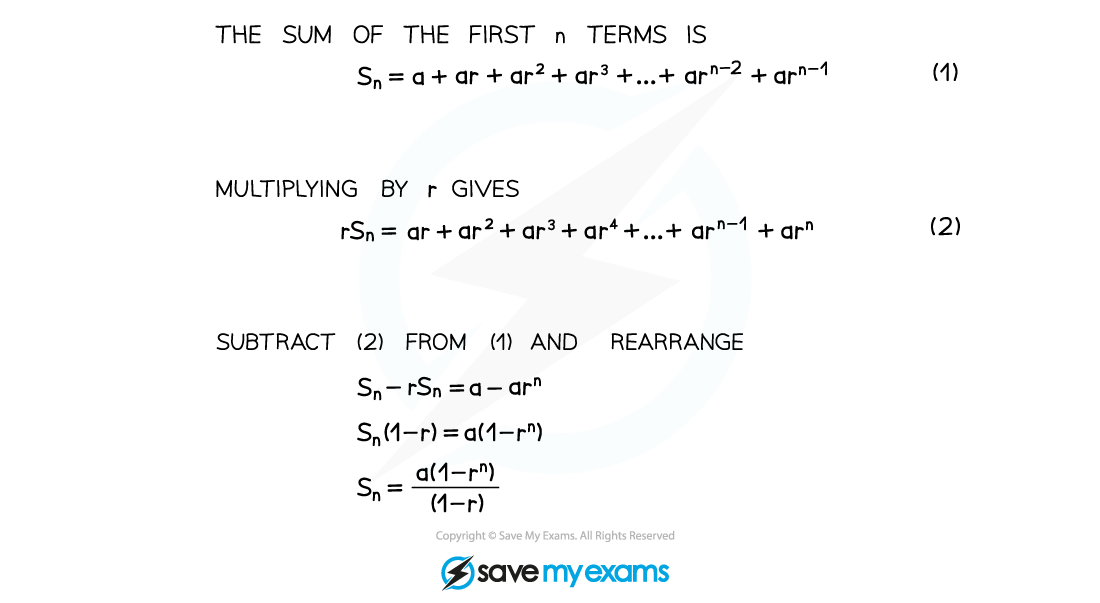 4.5.2-Geom-Series-Proof