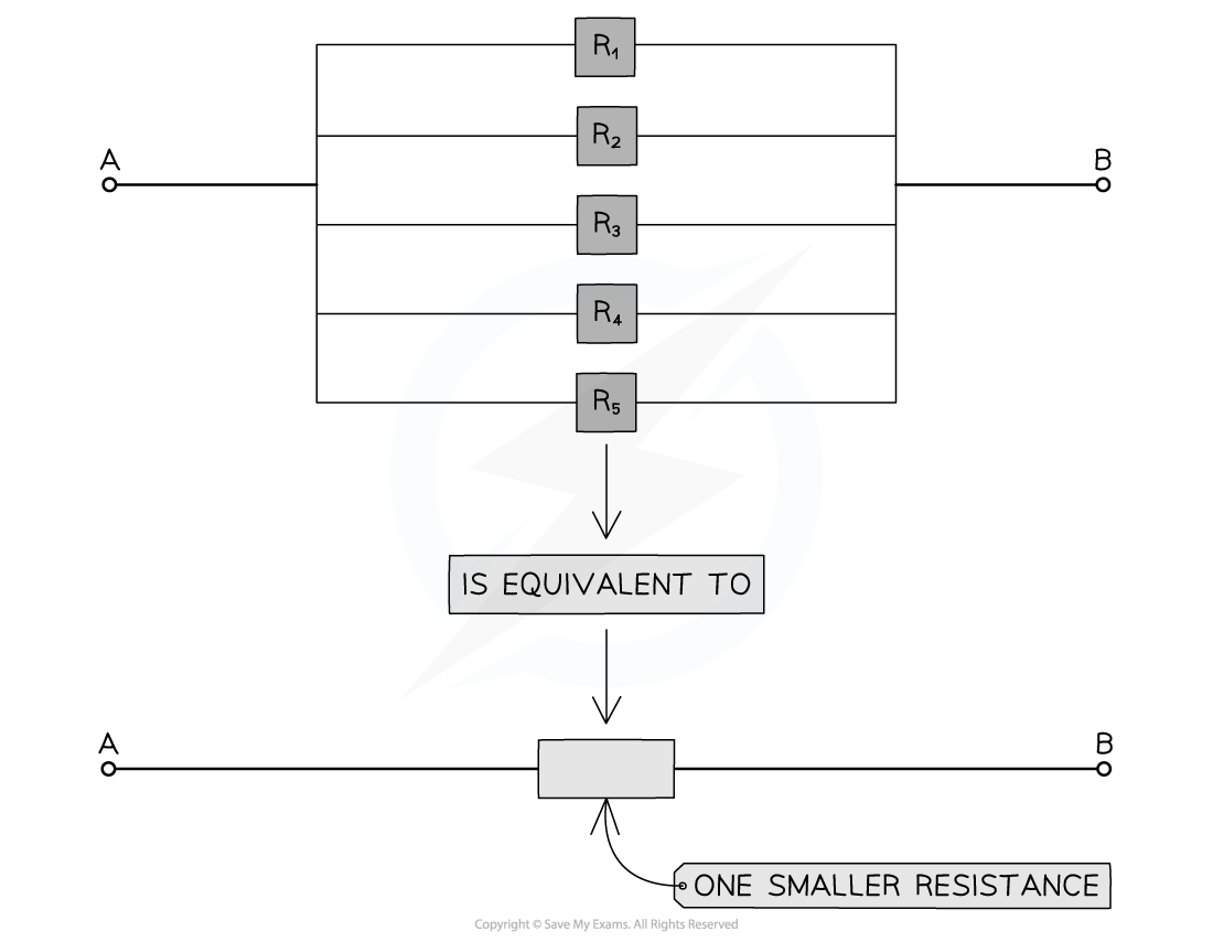 5-2-2-resistors-in-parallel_sl-physics-rn