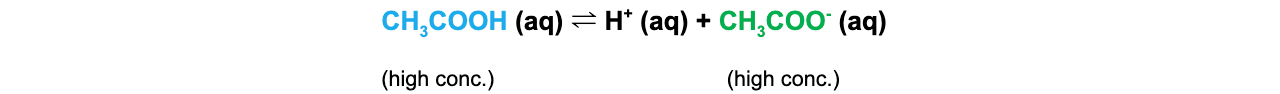 5.-Buffers-equation-3