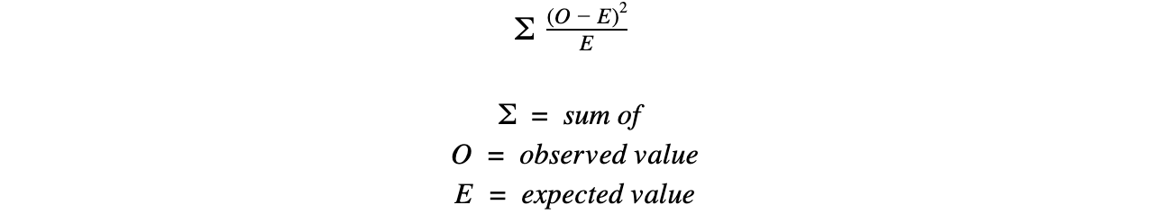 5.-Predicting-Inheritance-Chi-squared-Test-equation-1