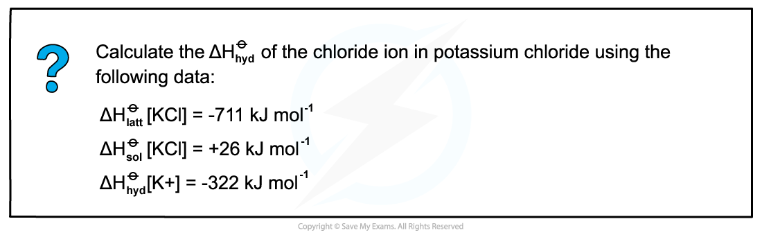 5.1-Chemical-Energetics-Worked-example_Calculating-the-enthalpy-change-of-hydration-of-chloride