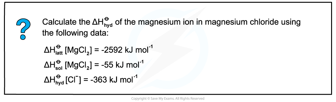 5.1-Chemical-Energetics-Worked-example_Calculating-the-enthalpy-change-of-hydration-of-magnesium