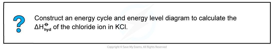 5.1-Chemical-Energetics-Worked-example_Constructing-an-energy-cycle-and-energy-level-diagram-of-KCl