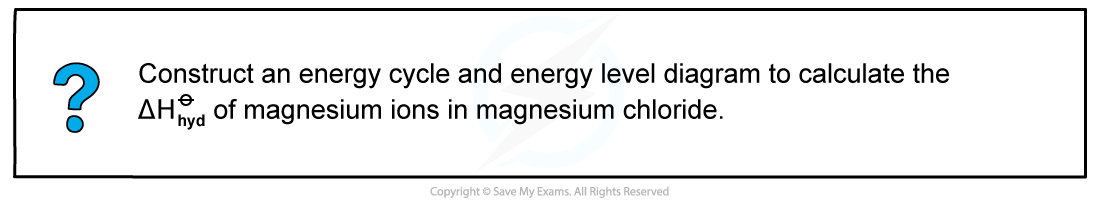 5.1-Chemical-Energetics-Worked-example_Constructing-an-energy-cycle-and-energy-level-diagram-of-MgCl2