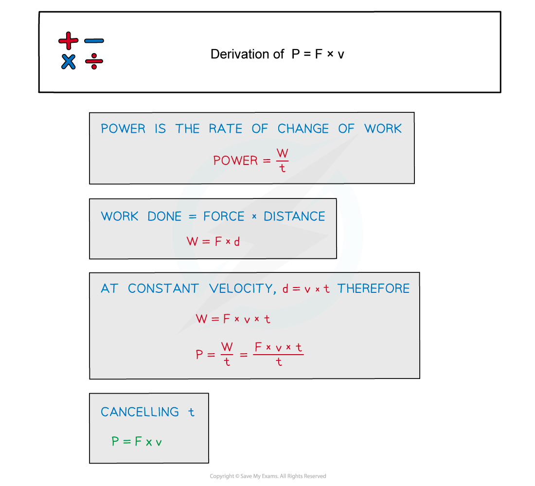 cie-a-level-physics-5-1-5-derivation-of-p-fv