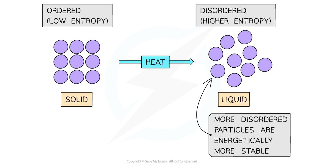 5.2-Entropy-Entropy