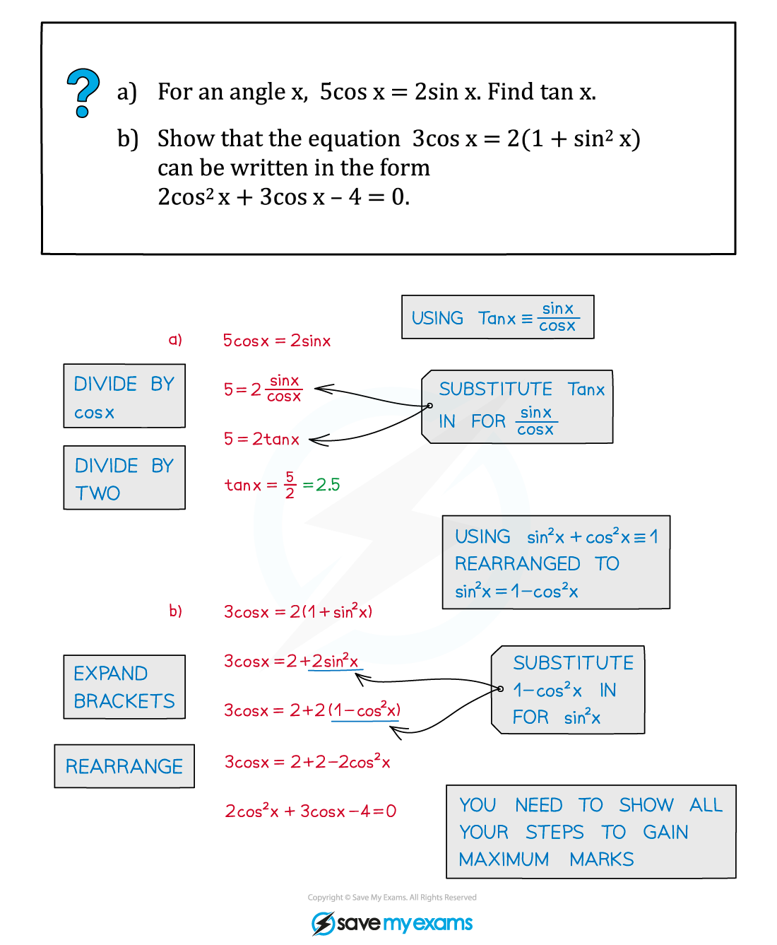 cie-a-level-maths-pure-1-3-4-1-trigonometry-simple-identities