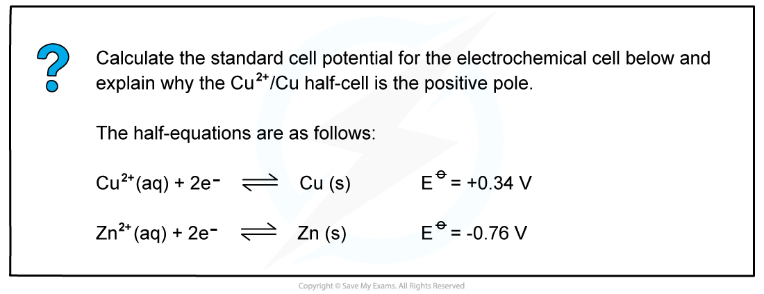 5.4-Electrochemistry-Calculations-Worked-example-Calculating-the-standard-cell-potential