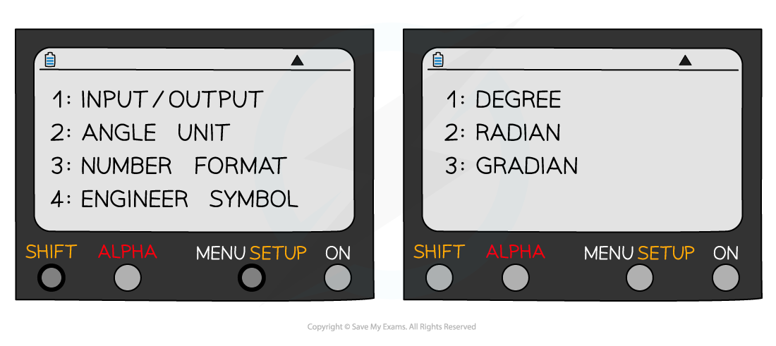 5.4.1-Radian-Measure-Exam-Tip-Diagram-2