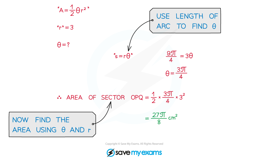 5.4.1-Radian-Measure-Example-Diagram-2