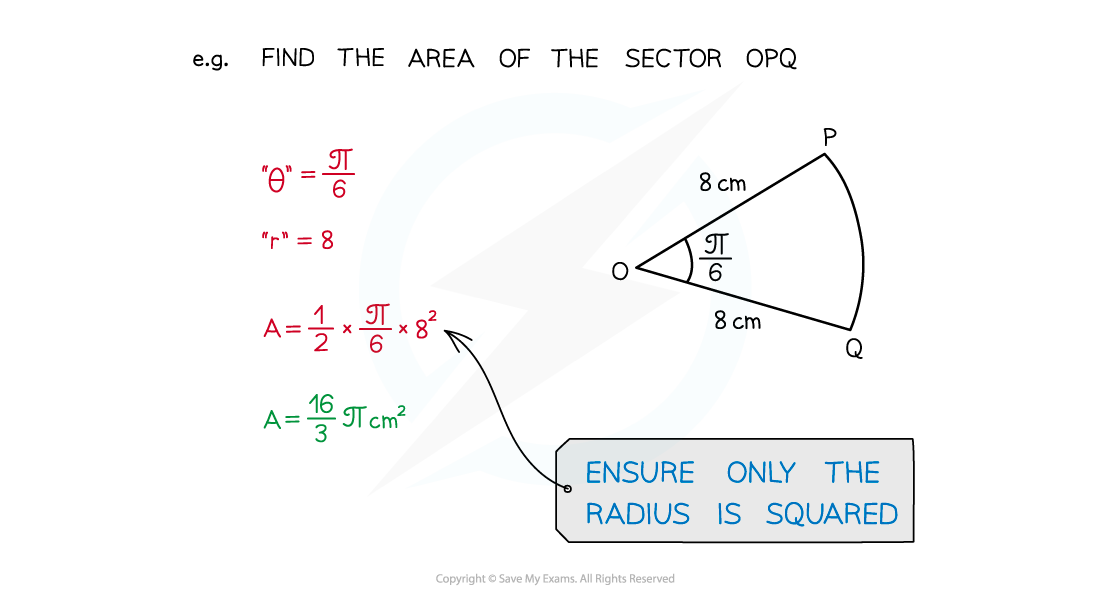 5.4.1-Radian-Measure-Notes-Diagram-7