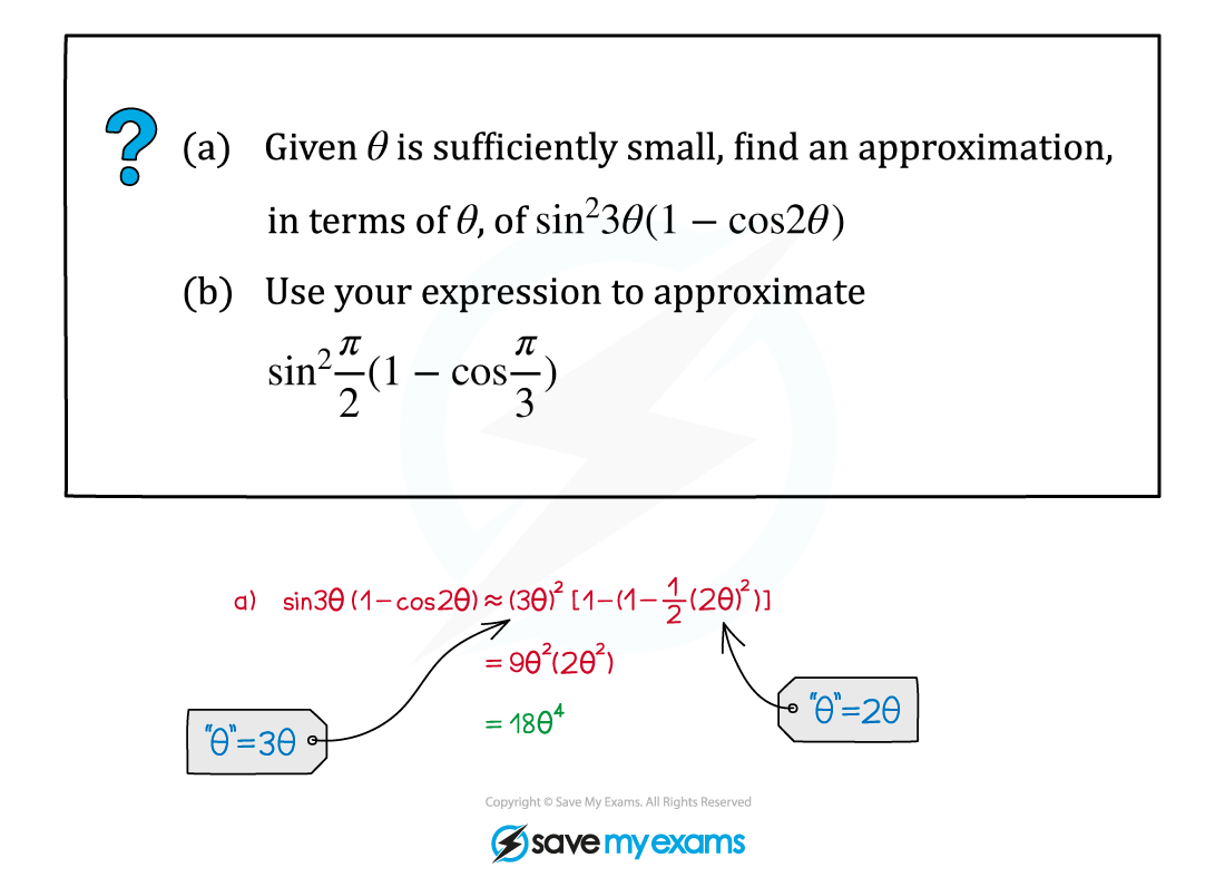 5.4.3-Small-Angle-Approximations-Example-Diagram-1-1