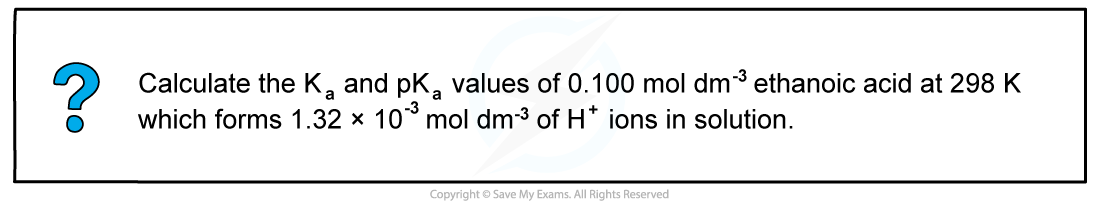 5.5-Equilibria-Worked-Example-Calculating-the-Ka-and-pKa-of-weak-acids