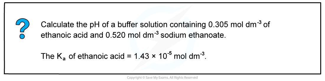 5.5-Equilibria-Worked-Example-Calculating-the-pH-of-a-buffer-solution