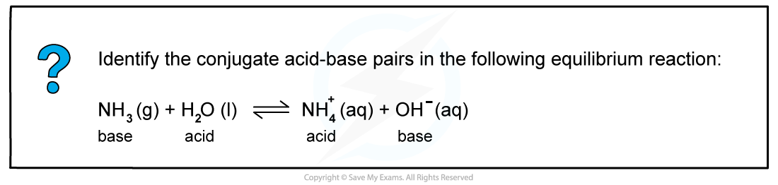 5.5-Equilibria-Worked-Example-Identifying-conjugate-acid-base-pairs