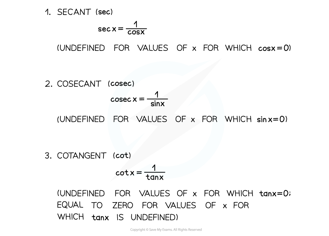 5.5.1-Recip-Trig-Functs-Defs