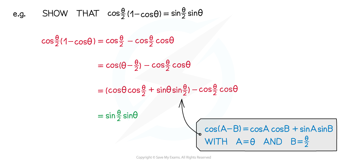 5.8.1-Trig-Proof-Illustr-2